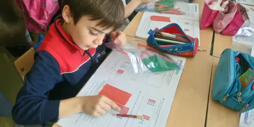 Aprender con las manos: el poder de la experiencia